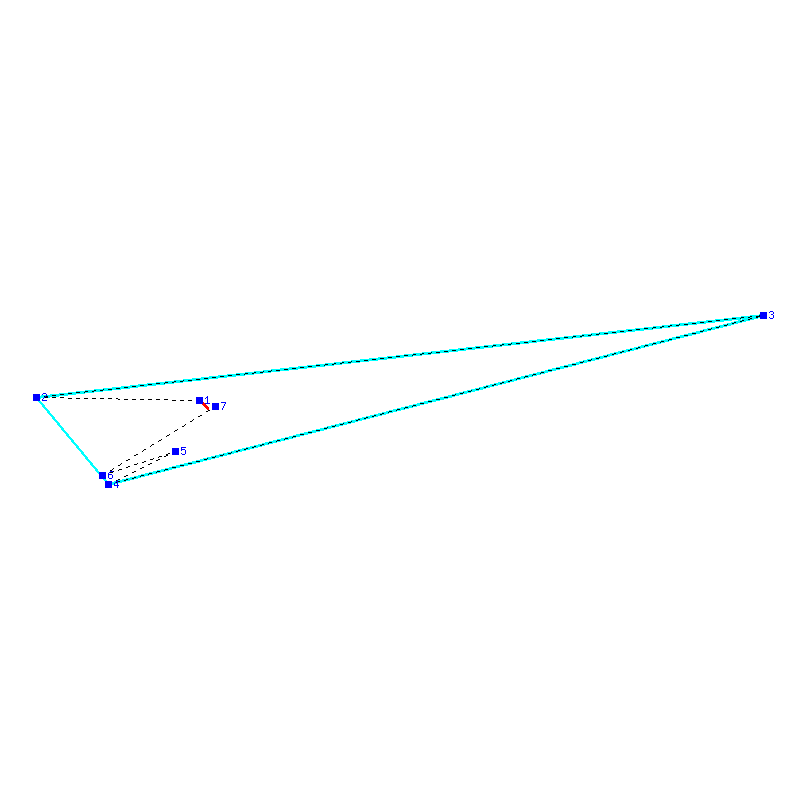 Flugauswertung